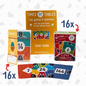 Times tables cards, cardholder and times tables guide