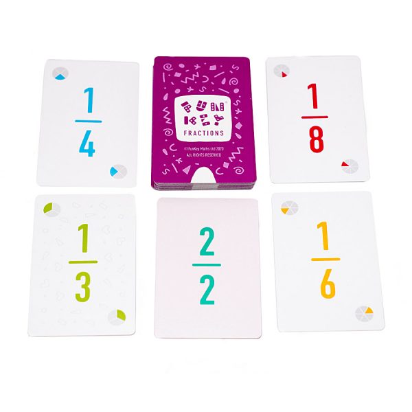 Colour coded fraction cards